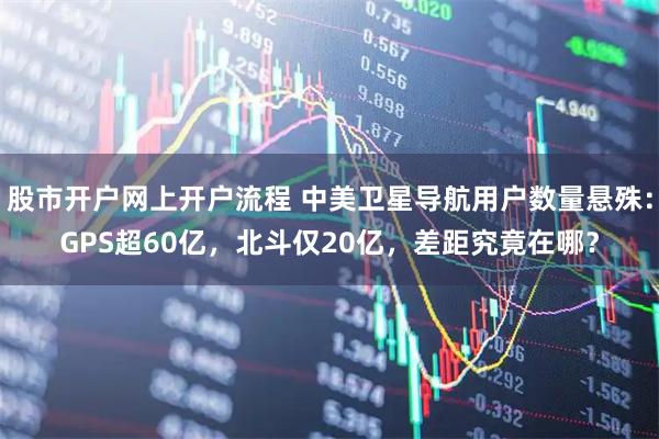 股市开户网上开户流程 中美卫星导航用户数量悬殊：GPS超60亿，北斗仅20亿，差距究竟在哪？